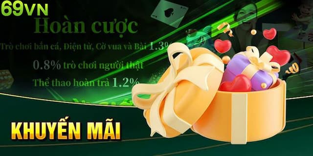 Khuyến mãi tại Casino 69VN