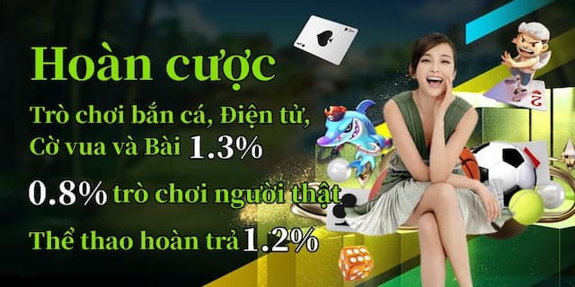 Quà tặng trong chương trình khuyến mãi 69VN